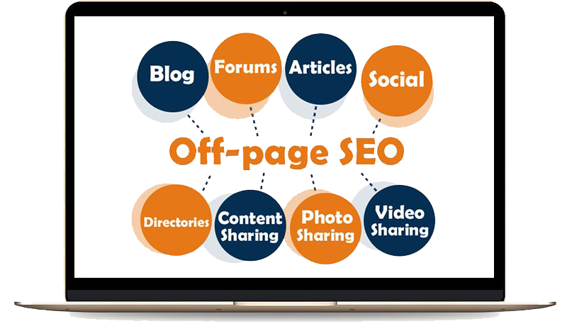 offpage seo services in lahore