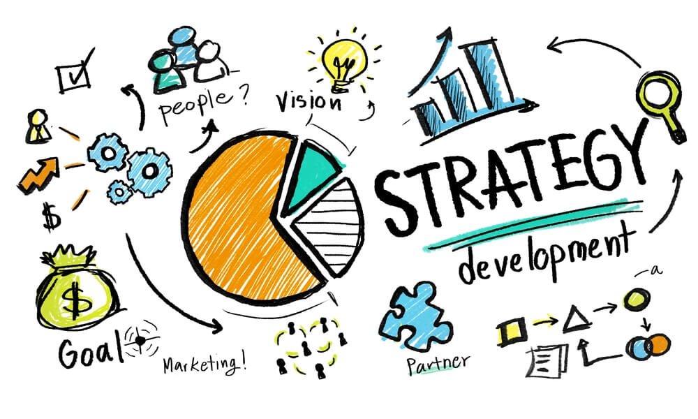 web development in pakistan