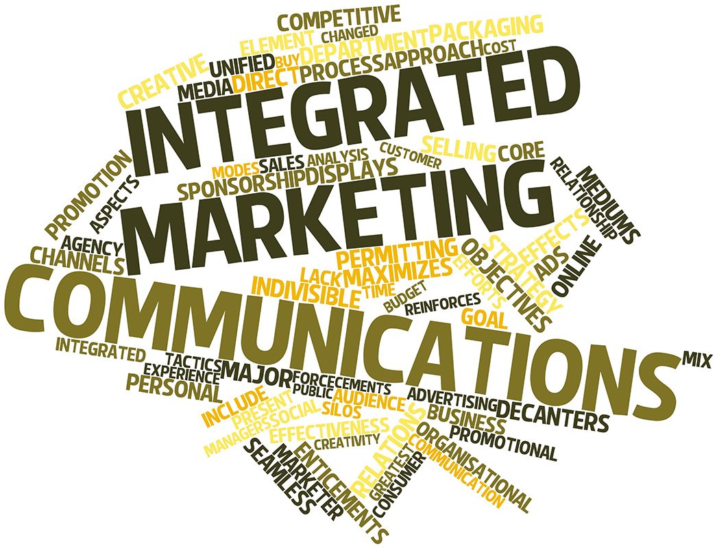 Abstract word cloud for Integrated marketing communications with related tags and terms