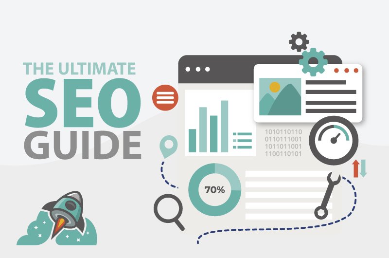 seo agency in lahore