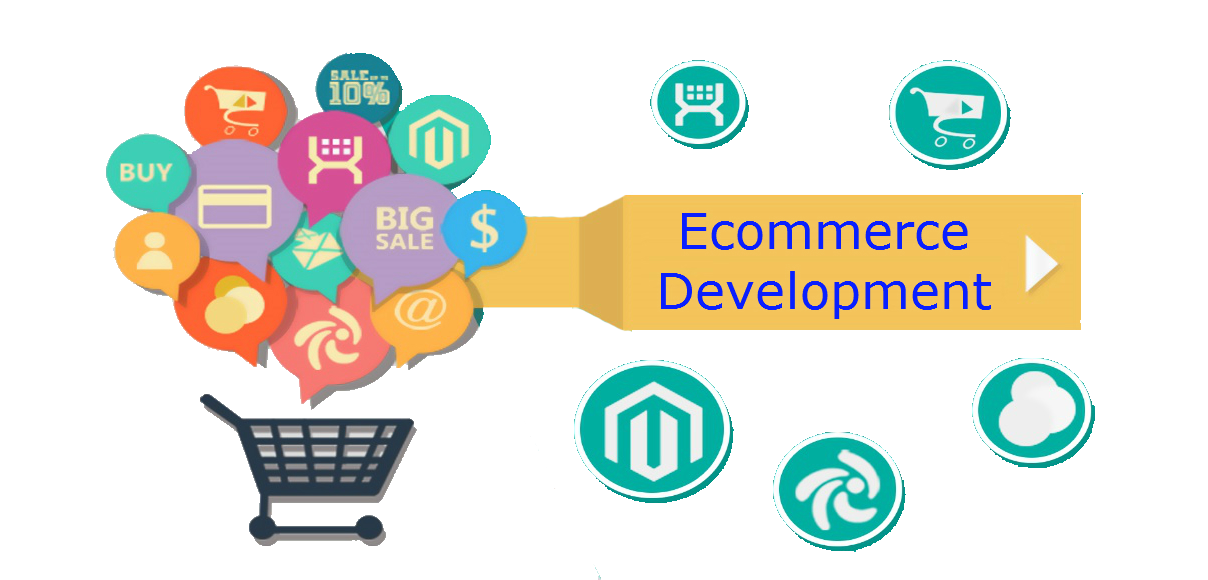 e-commerce-website-development-company-in-lahore