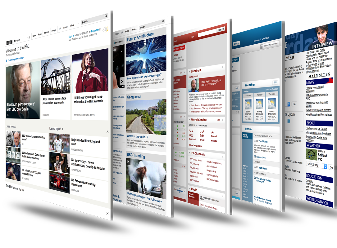 website-2-2 beautiful website development in pakistan lahore