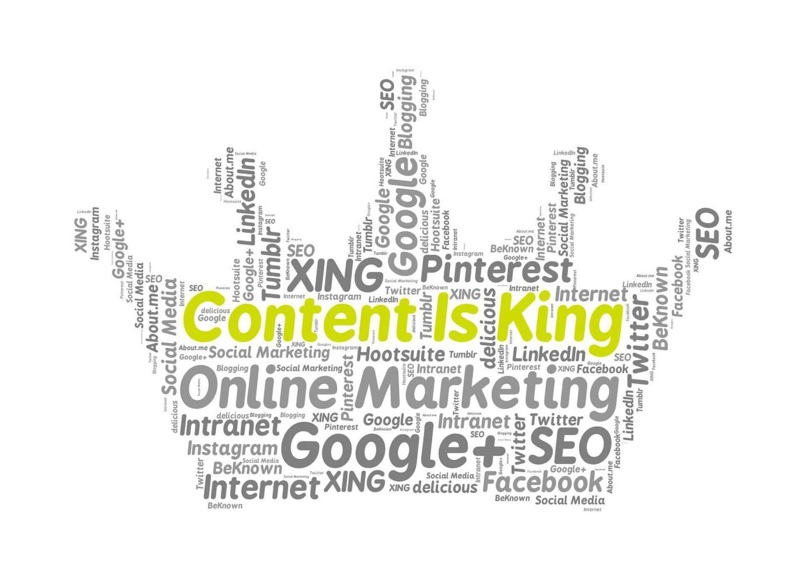 Content writing in Lahore Pakistan